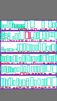 Annotation Visualization